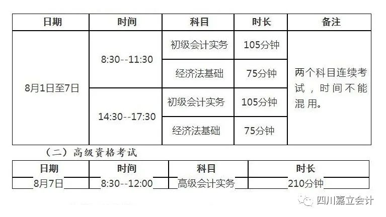 四川省2022年初級、高級會計職稱考試《準考證》打印通知